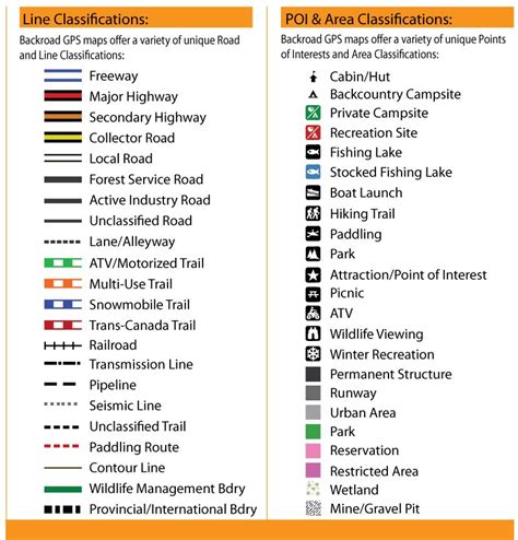 ridewith gps|ride with gps map legend.